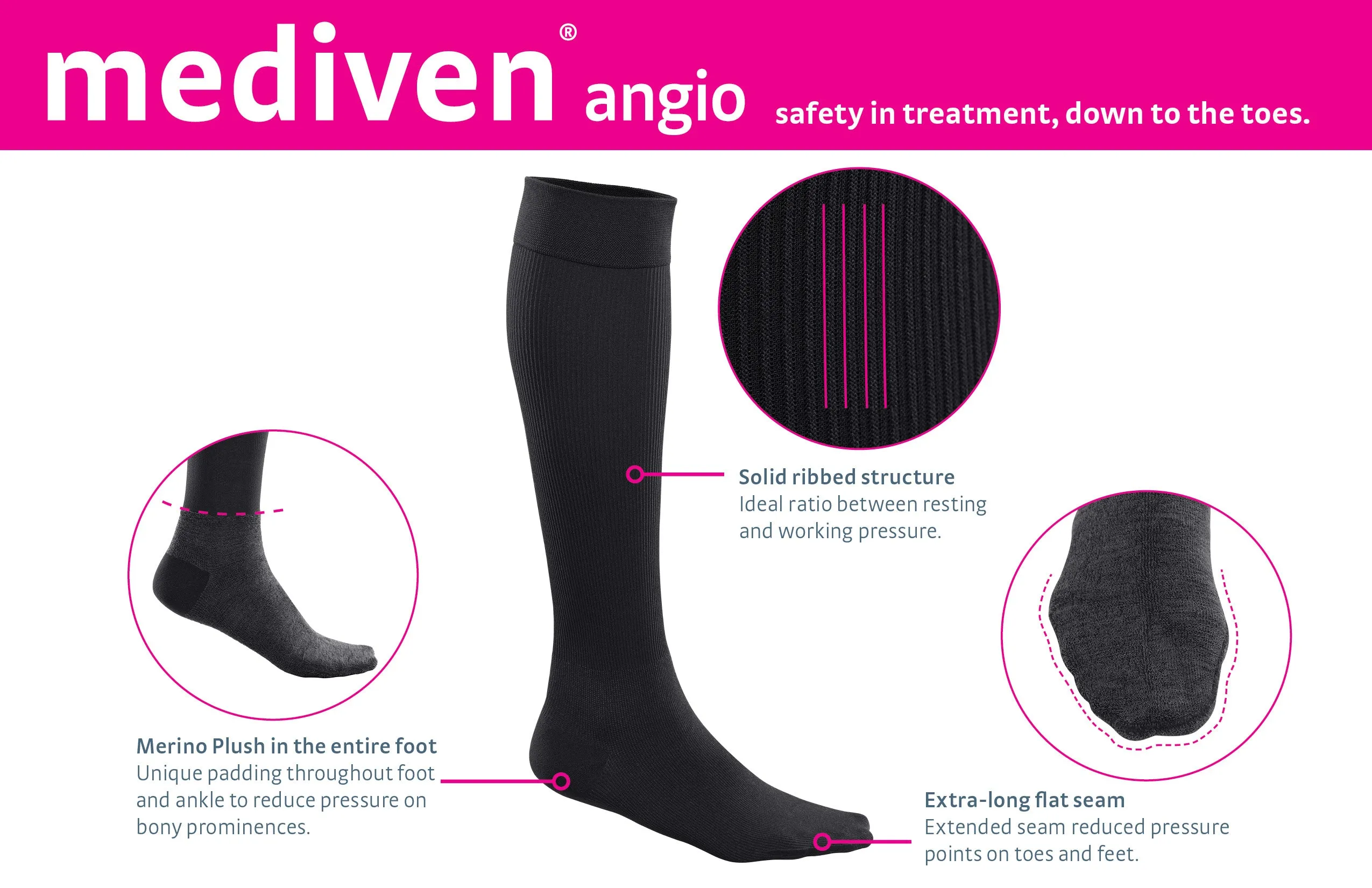 mediven angio 20-30 mmHg PAD Diabetic Calf High Closed Toe Compression Socks
